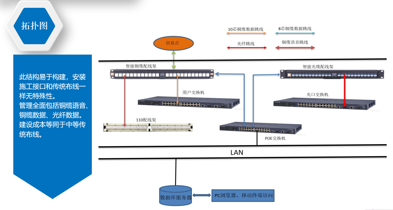 系统架构.png